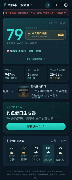 鱼口预测小程序首页:成都双流区今日垂钓指数 79 分,黄金窗口 19:00-21:00,峰值 87